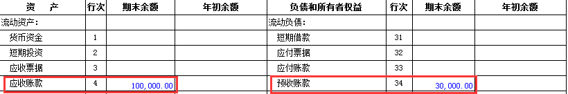 重分类资产负债表.png