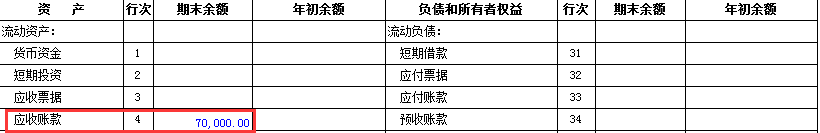 不重分类资产负债表.png
