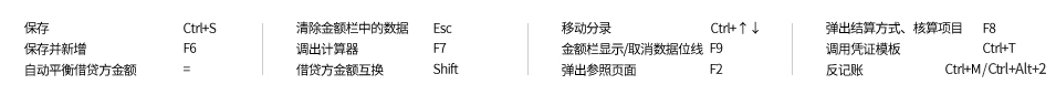 快捷键按钮.png